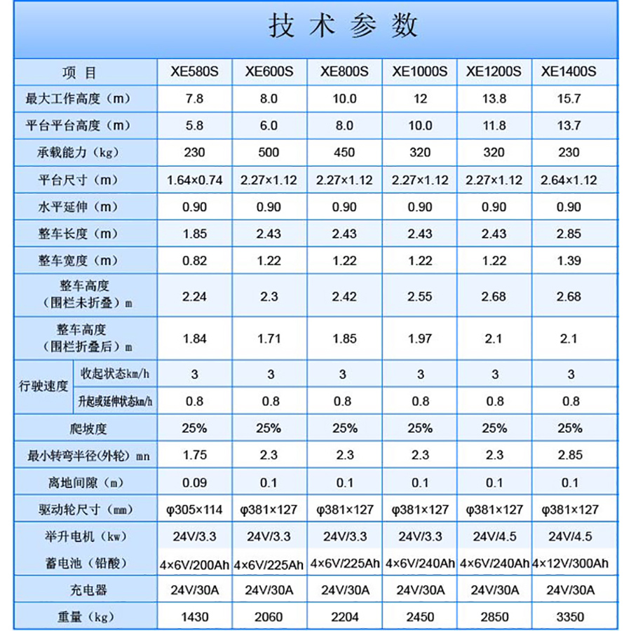 自行走茄子视频懂你更多官网