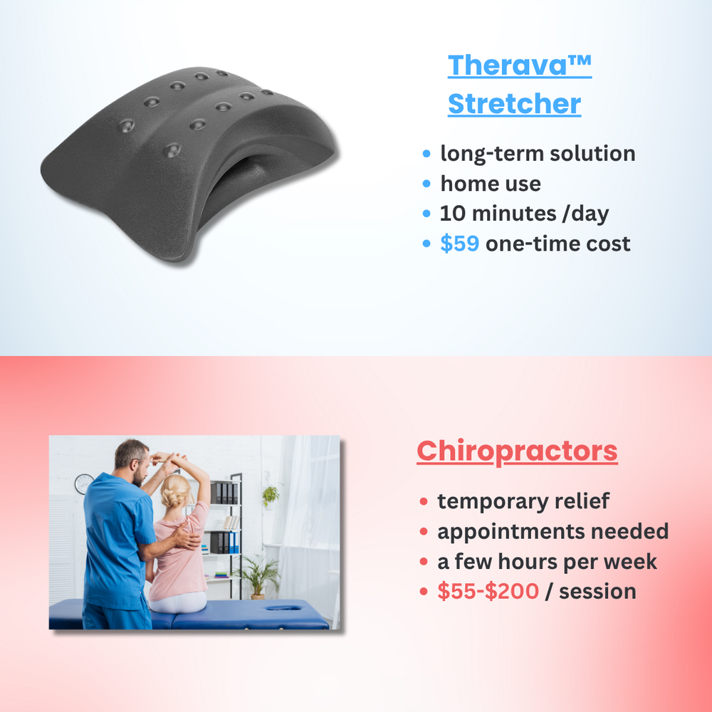 Comparison graphic